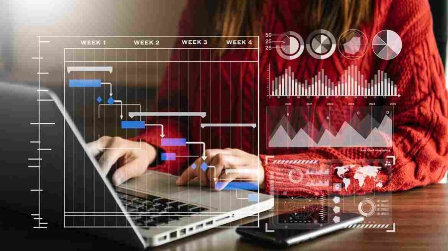 Using-Retail-Sales-Data-in-Your-Trading-Strategy